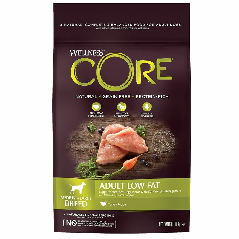 Сore сухой корм для собак средних и крупных пород, со сниженным содержанием жира, из индейки, беззерновой