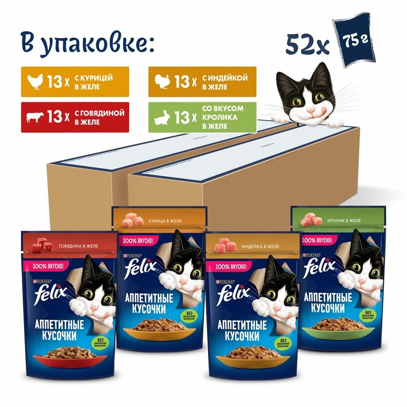 Felix Аппетитные кусочки влажный корм для кошек, с курицей, с индейкой, с кроликом и с говядиной в желе, в паучах - 75 г х 52 шт цена и фото